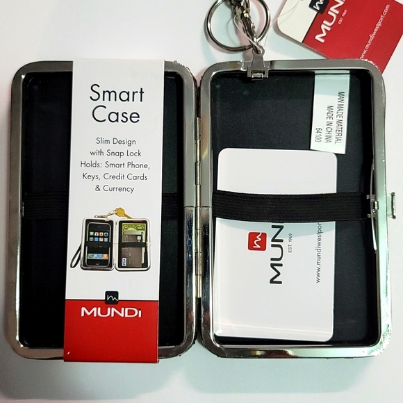 New! Smart Case For Cell Phone - Picture 4 of 5